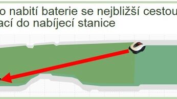 „Roboti už jdou...“ – Honda Míímo pro rok 2020 v „malém“ provedení na plochy do 400m2 