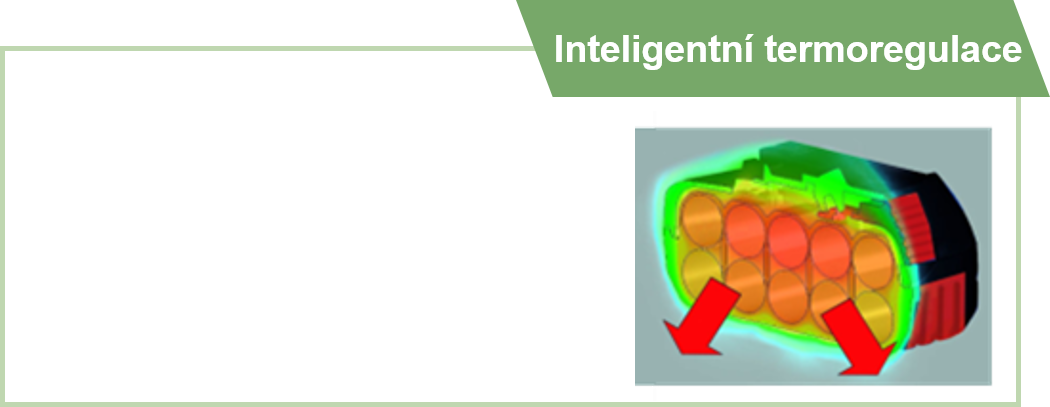 Aku baterie DP3640XA E